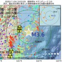 【 失業保険申請、２週連続増 】
