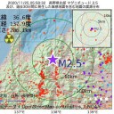 ☆【 ウイルス性 呼吸器疾患 ７９％ 減少 】☆／【 ＢＣＧ 】には何かがありますwww