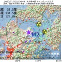☆【 ウイルス性 呼吸器疾患 ７９％ 減少 】☆／【 ＢＣＧ 】には何かがありますwww