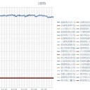 ☆【 ウイルス性 呼吸器疾患 ７９％ 減少 】☆／【 ＢＣＧ 】には何かがありますwww