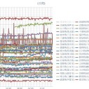 （定例）【 １４年 】日記。 （★ 作業 遅延 中 … ０６：１６ ）