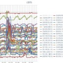 （定例）【 １４年 】日記。 （★ 作業 遅延 中 … ０６：１６ ）