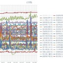 （定例）【 １４年 】日記。 （★ 作業 遅延 中 … ０６：１６ ）