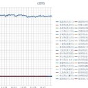 【 医療崩壊 】始まりました。