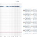 【 医療崩壊 】始まりました。