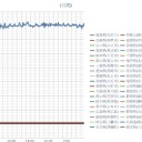 最悪の場合ロックダウン／全経済を壊滅させます。