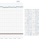 最悪の場合ロックダウン／全経済を壊滅させます。