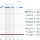 最悪の場合ロックダウン／全経済を壊滅させます。