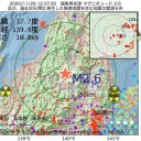 【 帰りたい。】