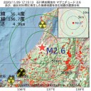 （とりあえ図）