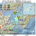 （とりあえ図）