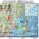 「 コロナ患者の高齢者の治療はしないで 死を待つのみ 」　（作業厨）＋（画像追記＠６夜）