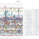 （定例）【 １４年 】日記。 （★ 作業 大地国！ もとい！　大！ 遅刻！！ 中…。 ０６：４4 ！★★ ）