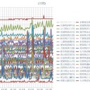 （定例）【 １４年 】日記。 （★ 作業 大地国！ もとい！　大！ 遅刻！！ 中…。 ０６：４4 ！★★ ）