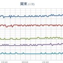 （とりあえ図）＋（補遺＠３午後）