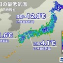 今季一番の寒さとなっています。　（作業厨）＋（補遺＠３午後）