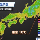 今季一番の寒さとなっています。　（作業厨）＋（補遺＠３午後）
