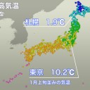 （とりあえ図）