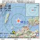 「温度60度で1時間加熱しても、新型コロナウイルスは死滅しない」