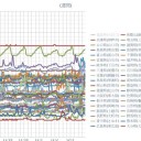 （定例）【 １４年 】日記。 （★ 作業中に！ ０５：５５ … 通過 ☆ ）