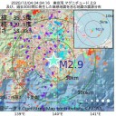 契約「トラブルも増える」／営業を抜本見直し。