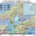 これは人類文明 vs ウイルスとの戦争です。
