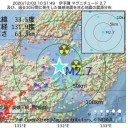 これは人類文明 vs ウイルスとの戦争です。
