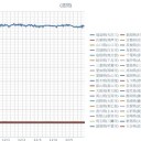 ★【 東京都 過去最多 ５８４人 】★／緊急事態宣言どころか、都市封鎖をただちに実施すべきなのに、