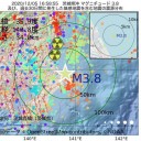 差別と格差がある以上、コロナは終息しない。／無料ほど怖いものはない。　＋（画像補遺っ＠８未明）