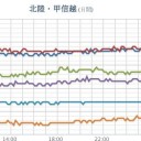 （とりあえ図）