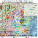 米政府職員が非合法活動を行っている。　（とりあえ図３）＋（補遺＠１３夜）