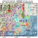 コロナ関連解雇、７ 万 ５ 千 人に。　（とりあえ図）＋（補遺＠１３夜）