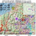 約半数が家族内感染。／未就学の子が重症 ／50-60代の重症者も。　（とりあえ図８）＋（補遺＠１１夜）