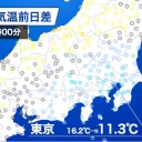 冬支度は今週のうちに済ませておくと安心です。