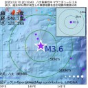 対策は自粛のみ／自粛すると経済が大変／感染拡大を止めて経済を延命するには…
