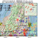 経済支援打ち切りの狙いは中小企業の淘汰！　（とりあえ図）＋（夜補遺っ）