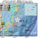 経済支援打ち切りの狙いは中小企業の淘汰！　（とりあえ図）＋（夜補遺っ）