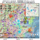 【 ユニオン・オブ・ステイツ 】（諸州連合）／「北京から痛い教訓を学ぶことになる」　（とりあえ図２）＋（夜補遺）
