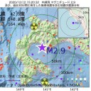 「もうコロナで騒ぐ時代は終わったんだよなぁ」／感染の主犯は情報を知らない人★／さながら最後の晩餐かな。