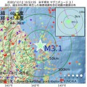 【 倒産ラッシュ 】と【 医療崩壊 】ダブルの危機を迎えたな★★