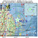 命の選別が始まらなければいいですが／国際社会から出てくる覚悟もしておいたほうが良いと思います。