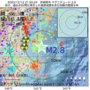 【 ５０代以上 】重症化リスク上昇／急変速度が異常に速い。