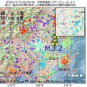 【 ５０代以上 】重症化リスク上昇／急変速度が異常に速い。
