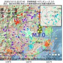 【 何かに動かされてる 】印象。／初めから【 ショー 】だったのかもよ。