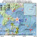 ★【 サンタクロース de 集団感染。ひとり死亡 】★／感染爆発を止めないと、経済は全停止する。　（とりあえ図）＋（補遺＠１７夜＋１８夜）