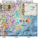 ★（ GoTo 悪影響 ）⇒【 年金減額 】★　（とりあえ図２）＋（補遺＠１９夜）