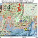 ＦＢＩ、テキサス州、米軍が突然家宅捜索。／これはおとり捜査でしょう　（とりあえ図３）＋（補遺＠１９夜）