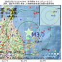【 空予約ゲーム 】流行ってて、俺もやった。　（とりあえ図４）＋（補遺＠１９夜）＋（２０午後）
