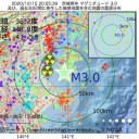 ★【 陽性患者、転院先見つからず 】…呼吸不全で死亡 。　（とりあえ図５）＋（補遺＠１７夜）