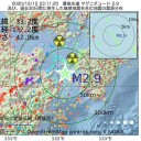 【 緊急 シャットダウン 】／ＦＢＩと州と軍が急襲。／反習近平派が行動を起こした。　（とりあえ図６）＋（補遺＠１９夜）